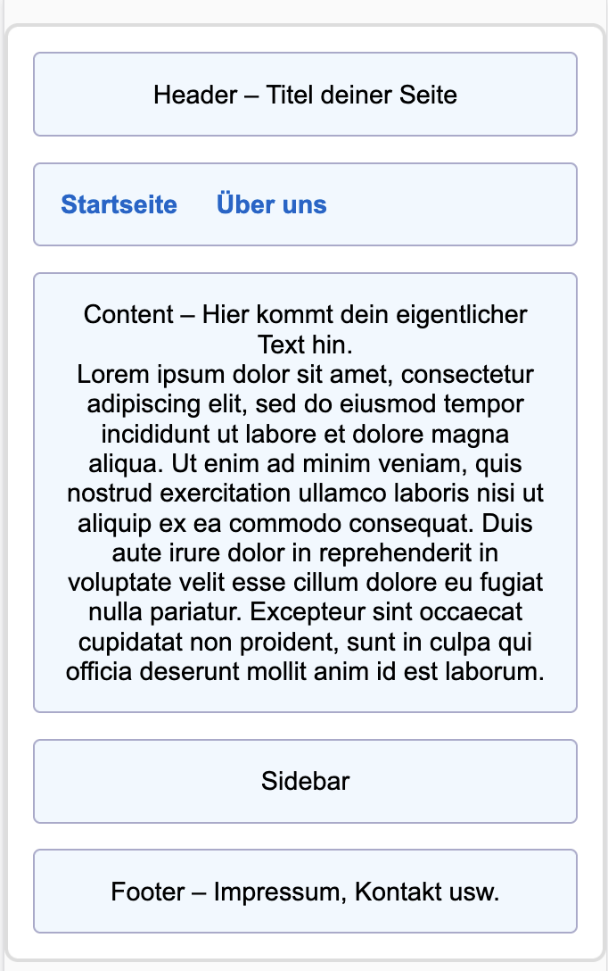css layout grid Beispiel